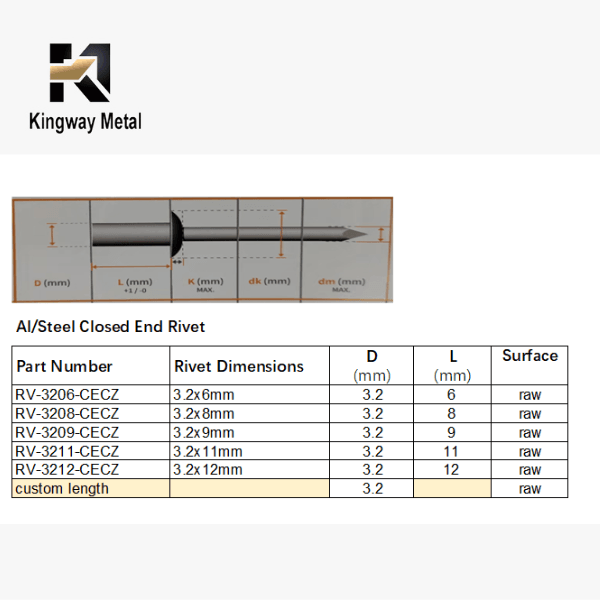 Al-Steel Closed End Rivet RV-3206-CECZ (3.2mm,raw)
