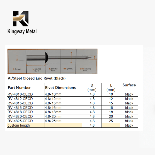 Al-Steel Closed End Rivet RV-4810-CECD (4.8mm,black)-3